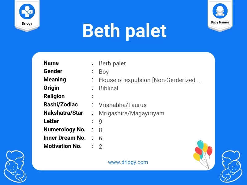 Beth Palet Name Meaning